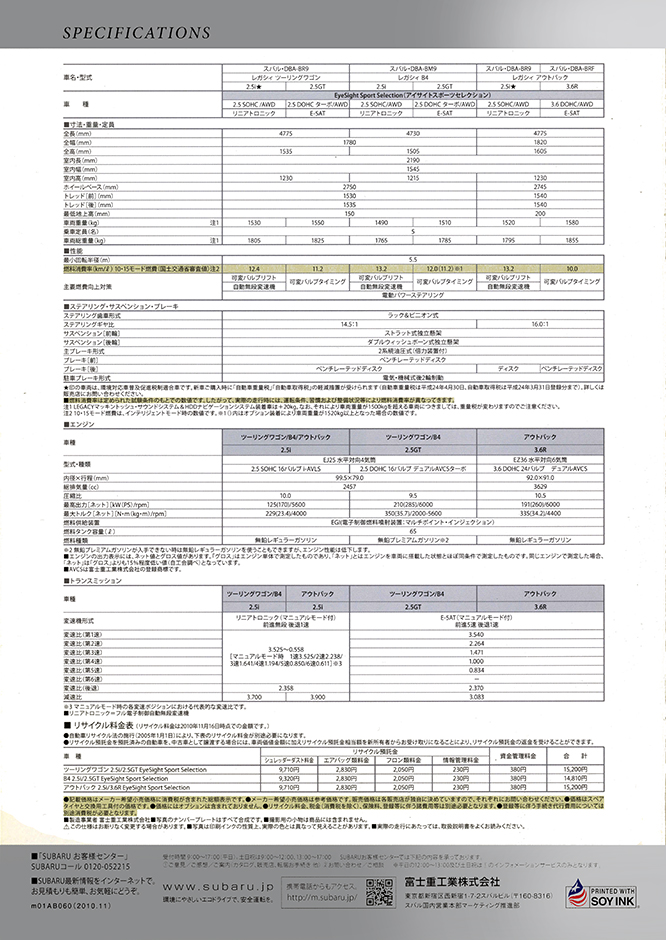 2000N8s 2010N11s KVB Eyesight sport selection(2)